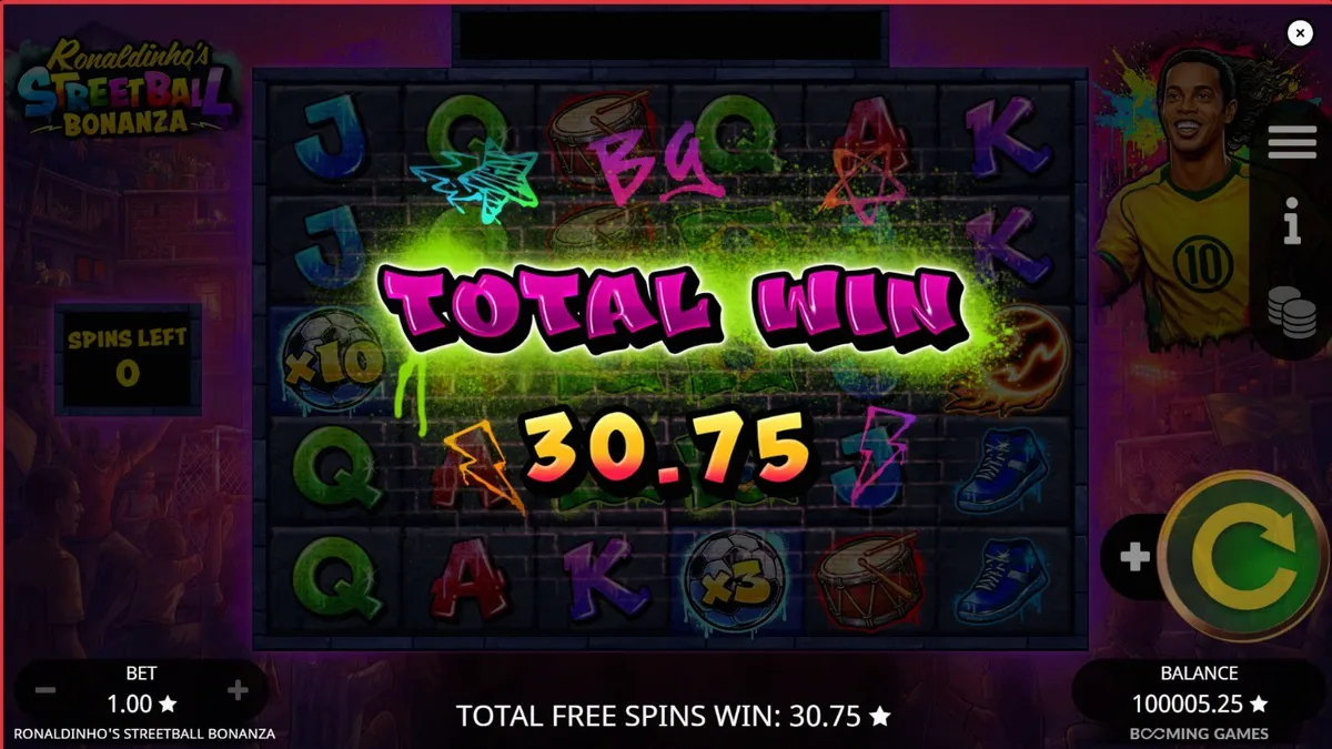 Ronaldinho’s Streetball Bonanza slot gameplay